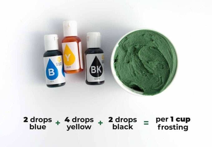 Food coloring formula for dark sage green or army green acfrosting