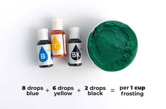 Food coloring formula for emerald green frosting