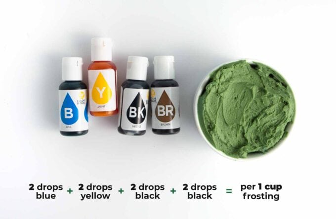 Food coloring formula for olive green frosting