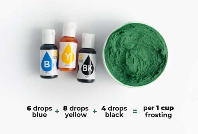 Food coloring formula for traditional dark green frosting