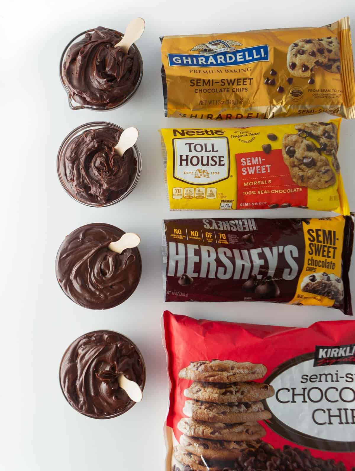 Easy Chocolate Ganache Without Cream Design Eat Repeat