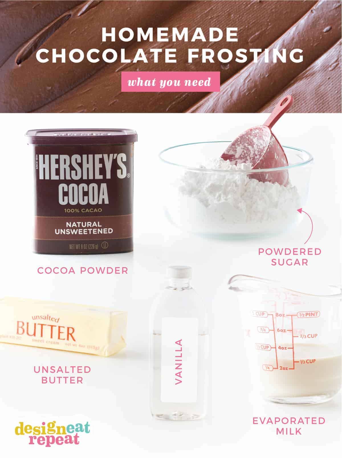 Ingredients to make a homemade, easy chocolate frosting using Hershey's unsweetened cocoa powder, powder sugar, butter, vanilla, and evaporated milk.